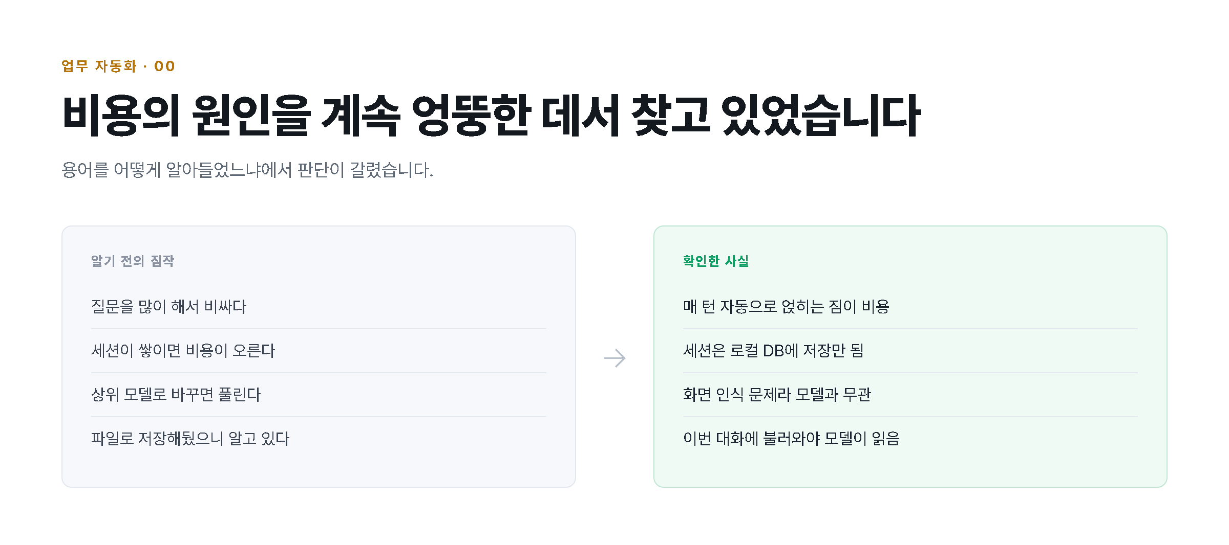 비용의 원인을 계속 엉뚱한 데서 찾고 있었습니다