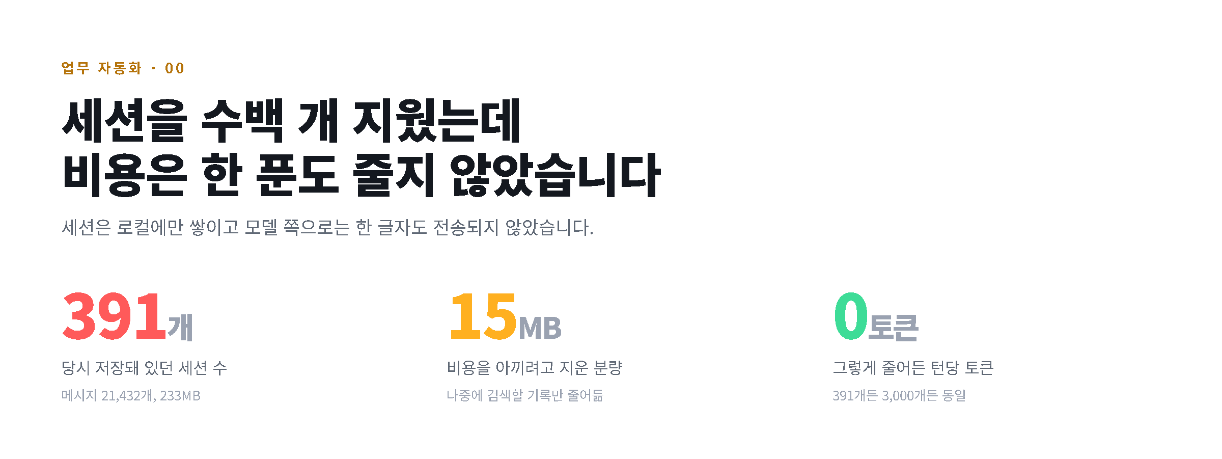 세션을 수백 개 지웠는데비용은 한 푼도 줄지 않았습니다