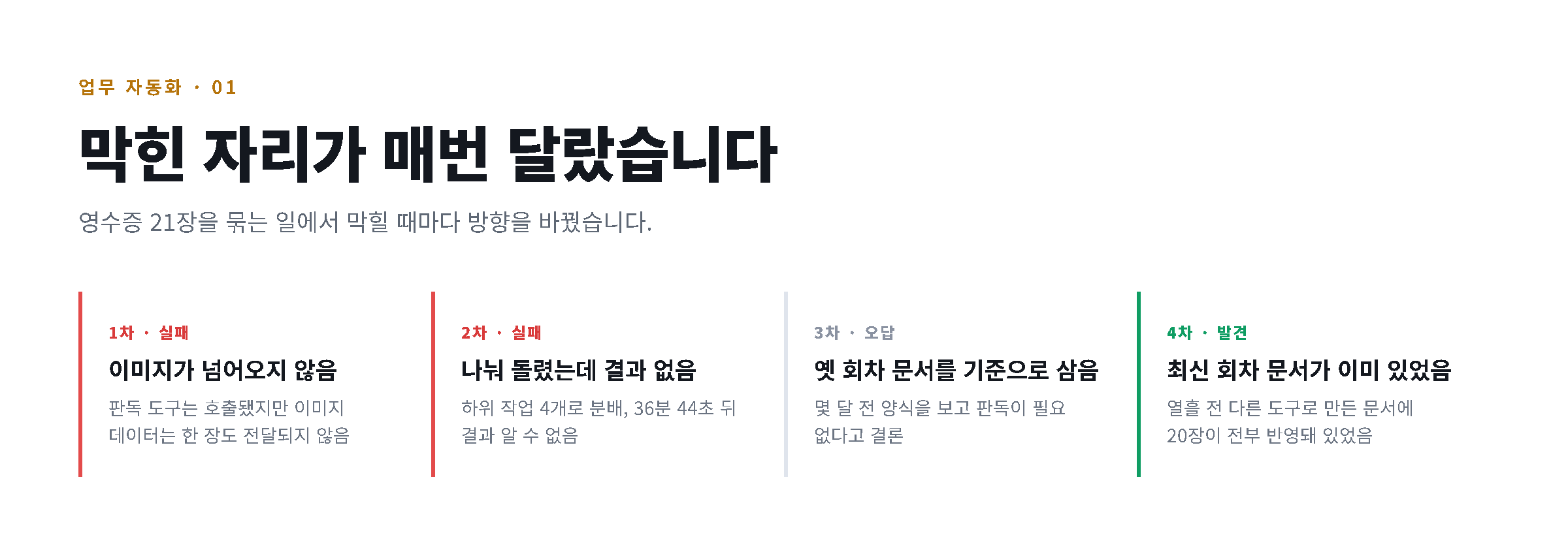 막힌 자리가 매번 달랐습니다