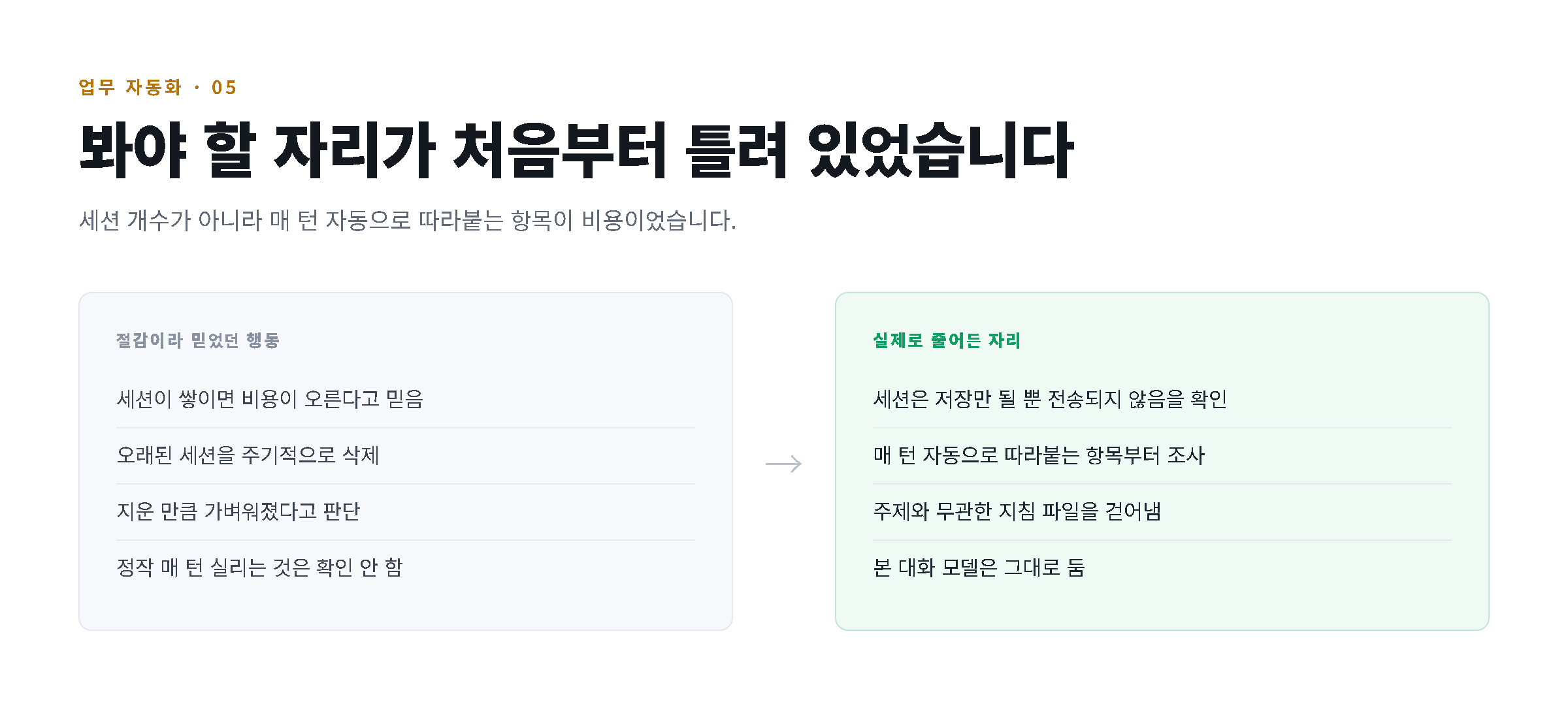 봐야 할 자리가 처음부터 틀려 있었습니다