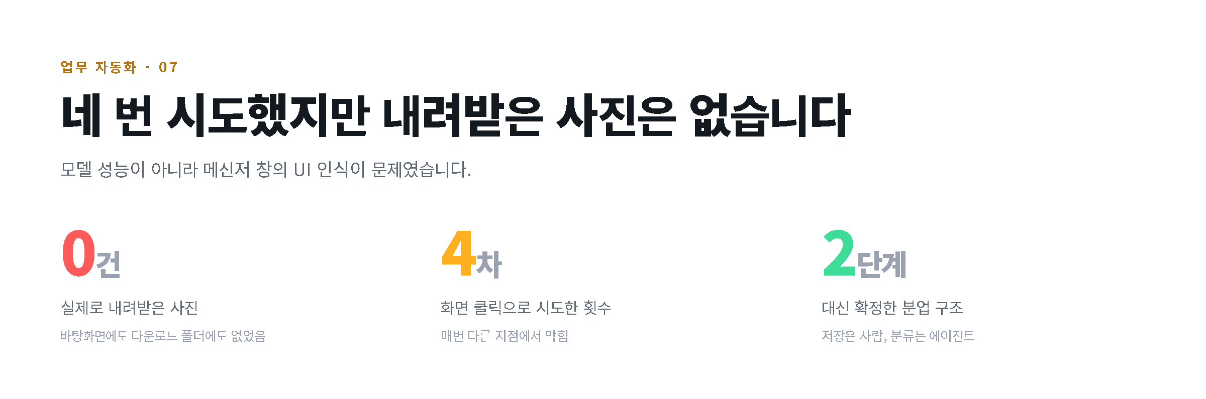 네 번 시도했지만 내려받은 사진은 없습니다