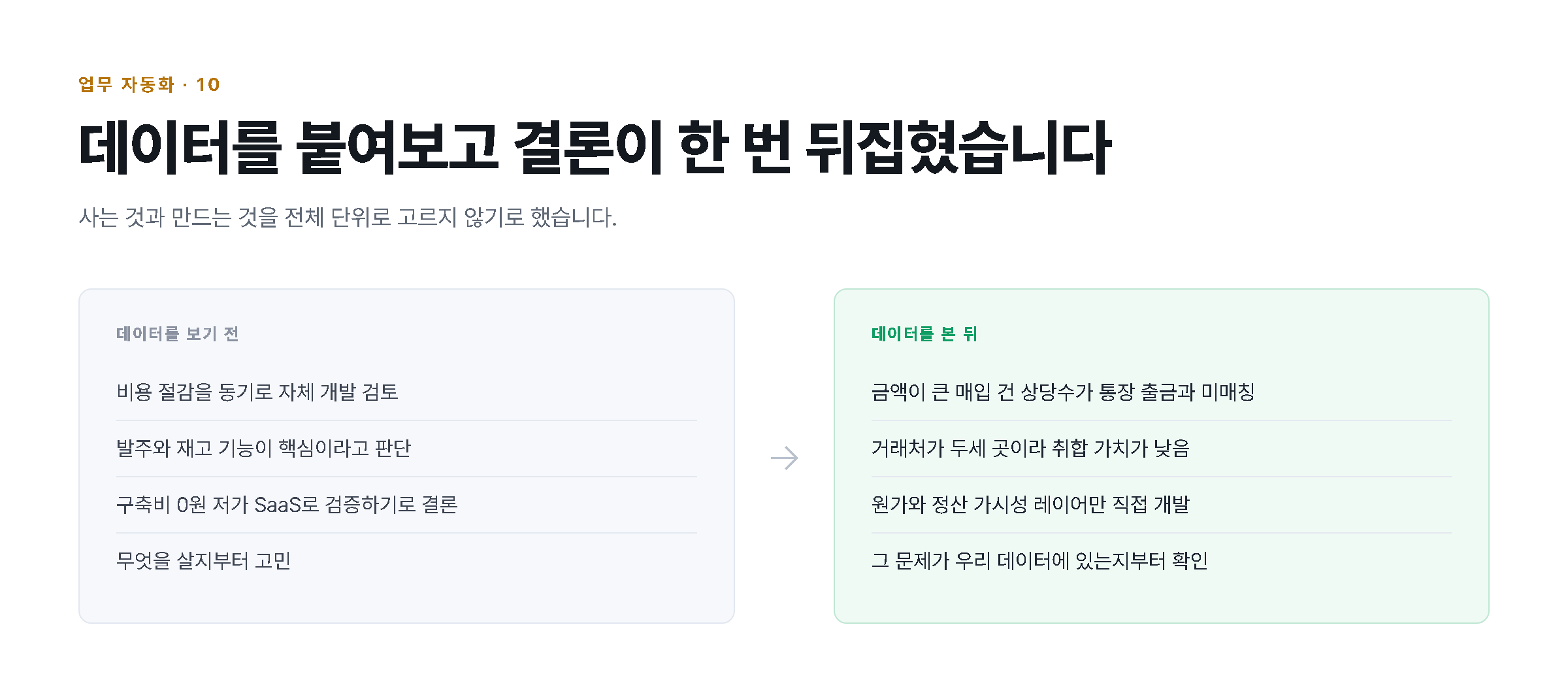 데이터를 붙여보고 결론이 한 번 뒤집혔습니다