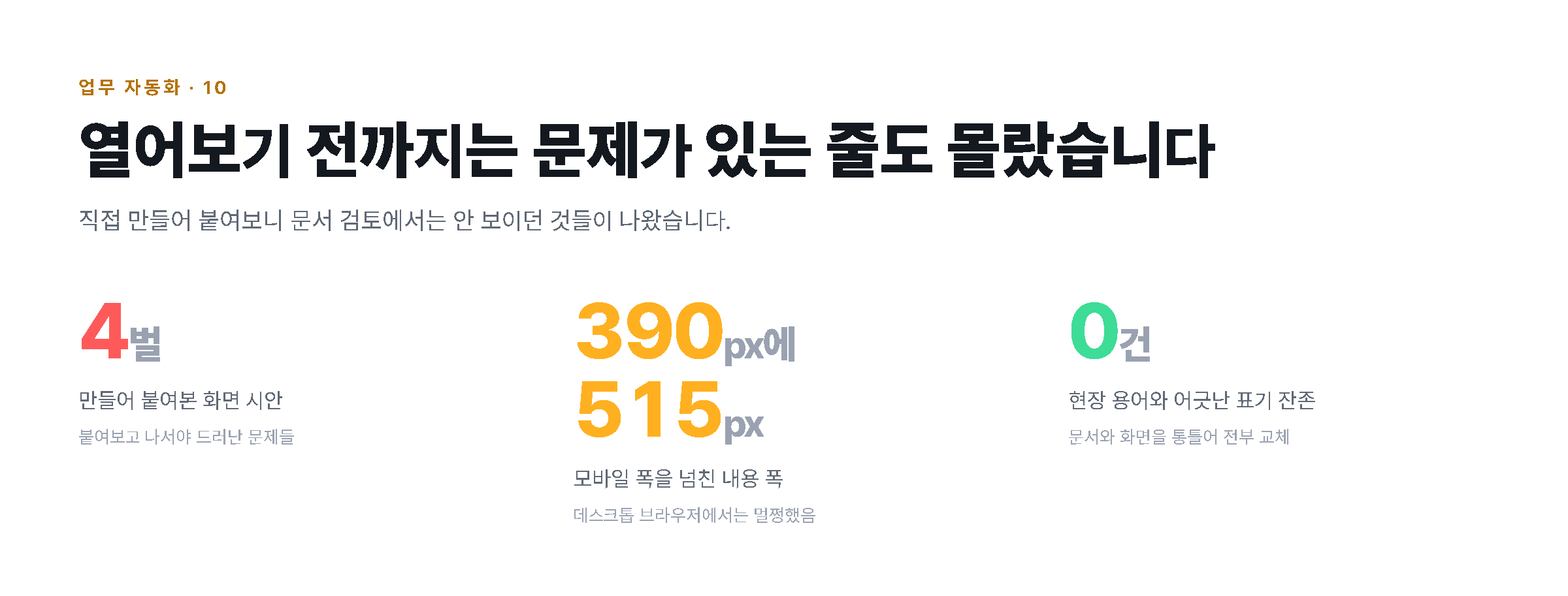 열어보기 전까지는 문제가 있는 줄도 몰랐습니다