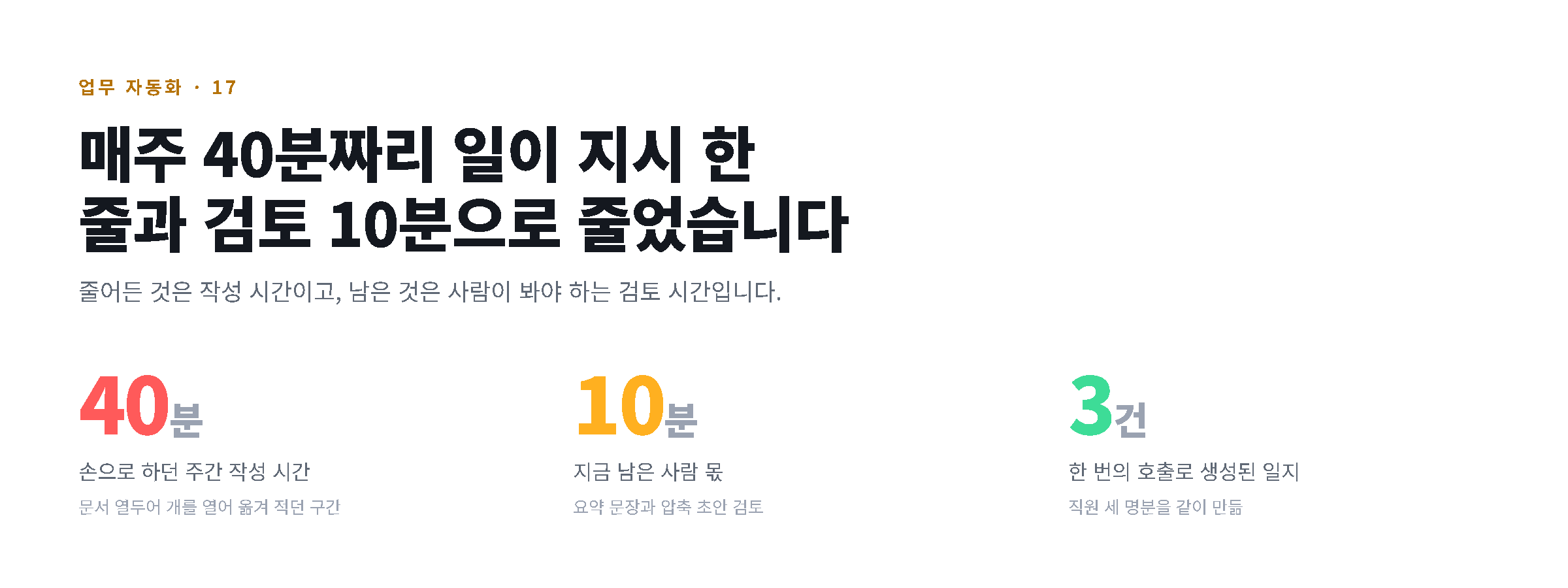 매주 40분짜리 일이 지시 한 줄과 검토 10분으로 줄었습니다