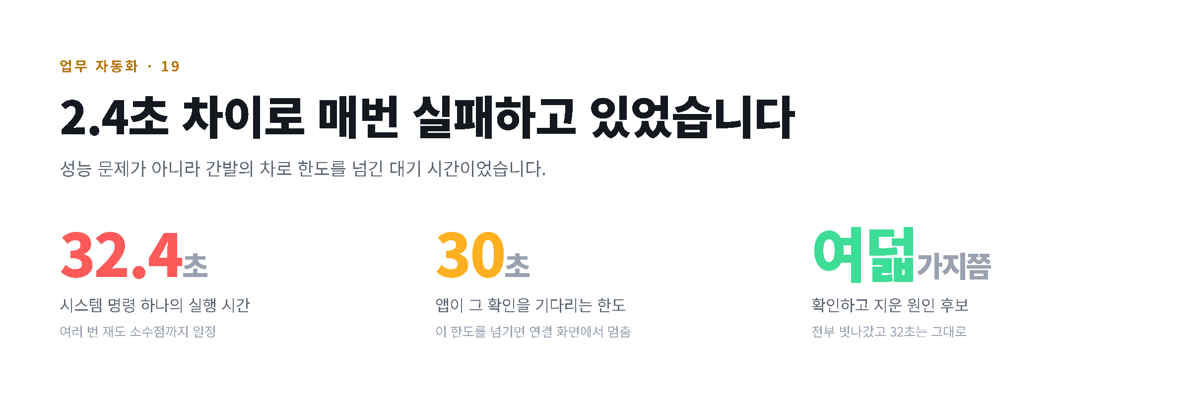 2.4초 차이로 매번 실패하고 있었습니다
