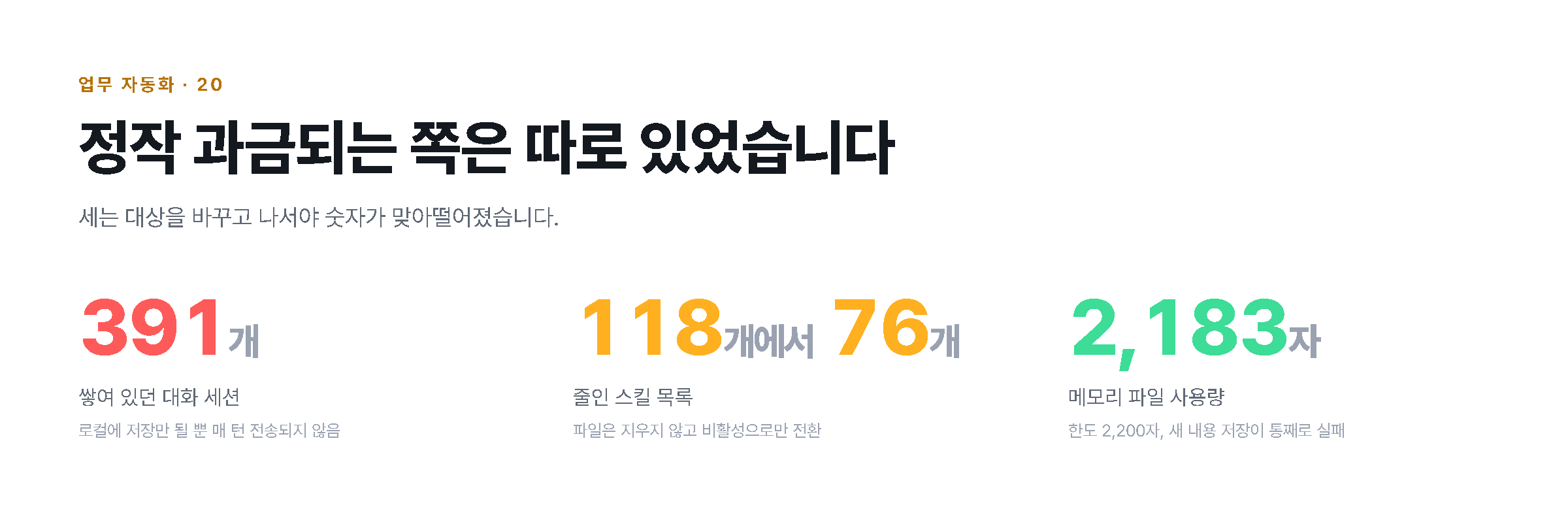 정작 과금되는 쪽은 따로 있었습니다